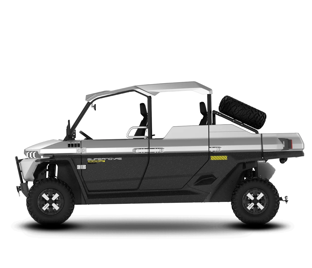 SUPERNOVAE 1000 R2